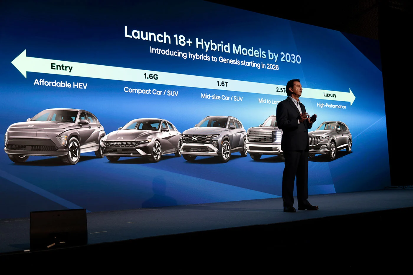 Hyundai Motor Company presenta una audaz visión para 2030 y hoja de ruta del producto en el Día del Inversor del CEO de 2025