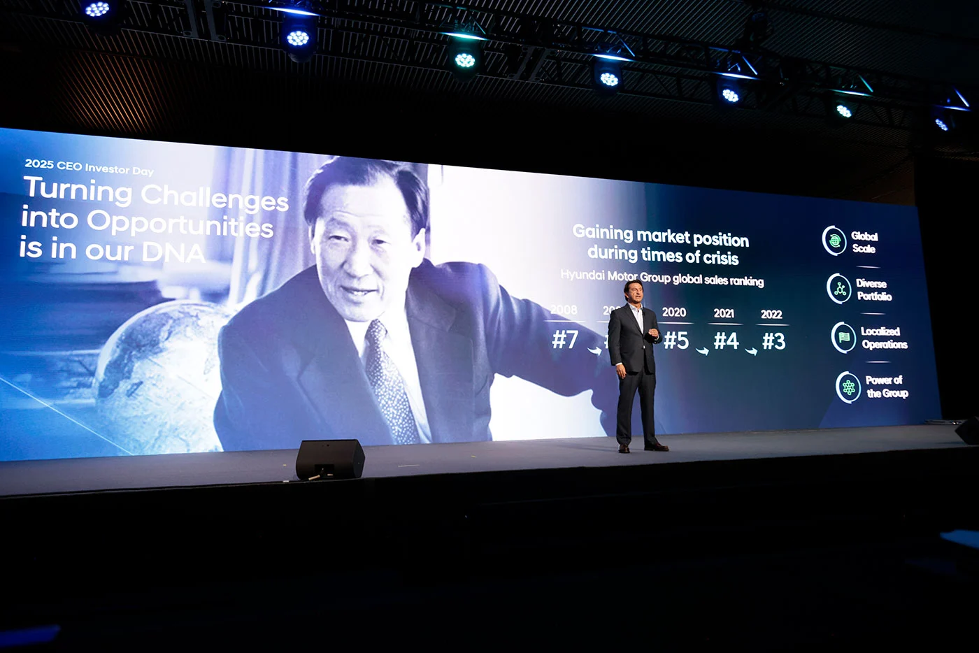 Hyundai Motor Company presenta una audaz visión para 2030 y hoja de ruta del producto en el Día del Inversor del CEO de 2025