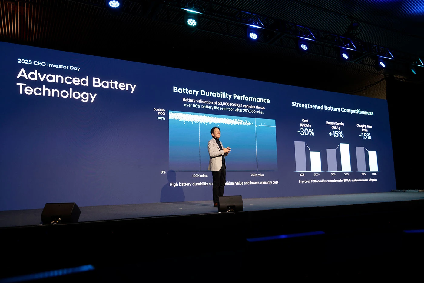 Hyundai Motor Company presenta una audaz visión para 2030 y hoja de ruta del producto en el Día del Inversor del CEO de 2025